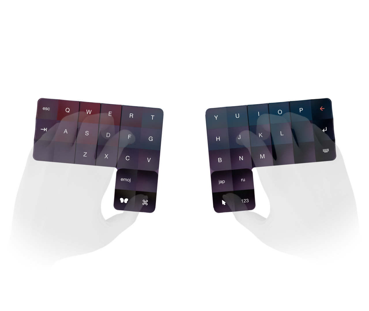 Input Good Touchboard - the most advanced all-in-one human input device in the world!