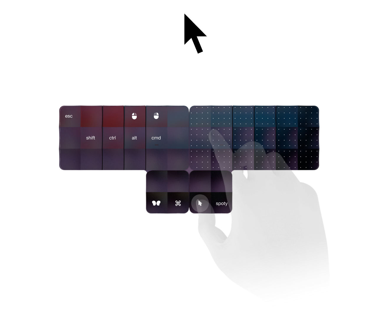 Input Good Touchboard - the most advanced all-in-one human input device in the world!